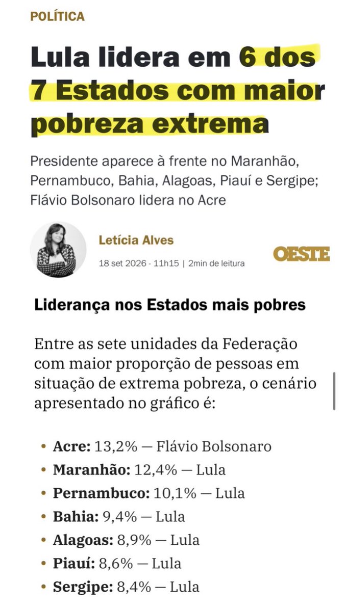 Tali_Mito22's tweet photo. Das coisas que não tem a menor explicação… https://t.co/OlcSQigZ0r