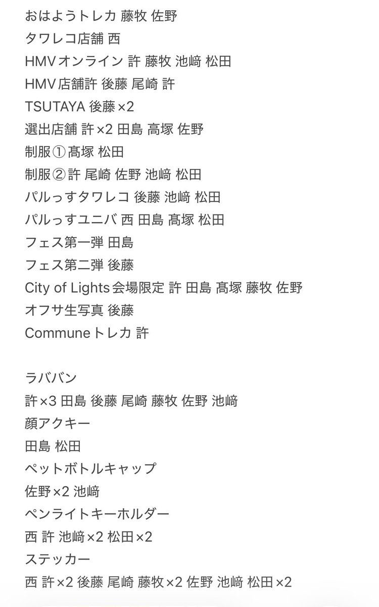 8cpc6's tweet photo. INI ANTHEM CITY OF LIGHTS 特典 封入 トレカ ラントレ 缶バ カプセルトイ 交換 

【求】未使用シリアル

【譲】画像(比率ご提示ください)

n:1可 
郵送>>ロッキン手渡し
お気軽にお声掛けくだ��い🙇🏻‍♀️
#INI交換 #INI譲 #INI求 https://t.co/moFwLcyox7