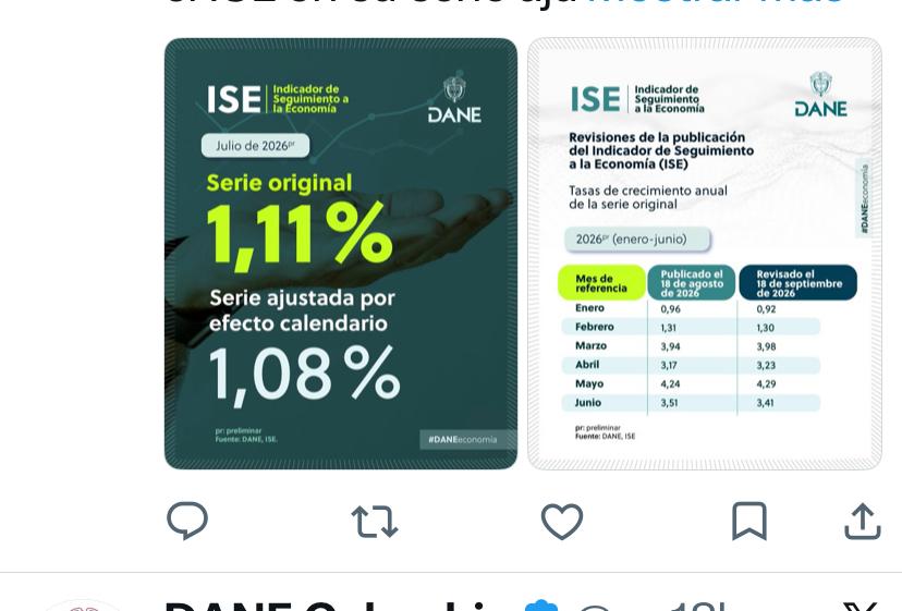 UltimaHoraCR's tweet photo. #Economía | La economía colombiana mantuvo su senda de crecimiento durante julio de 2026, aunque a un ritmo más moderado que en meses anteriores. 

🧵
https://t.co/qVSnCpbdgu https://t.co/cugBXDj80e