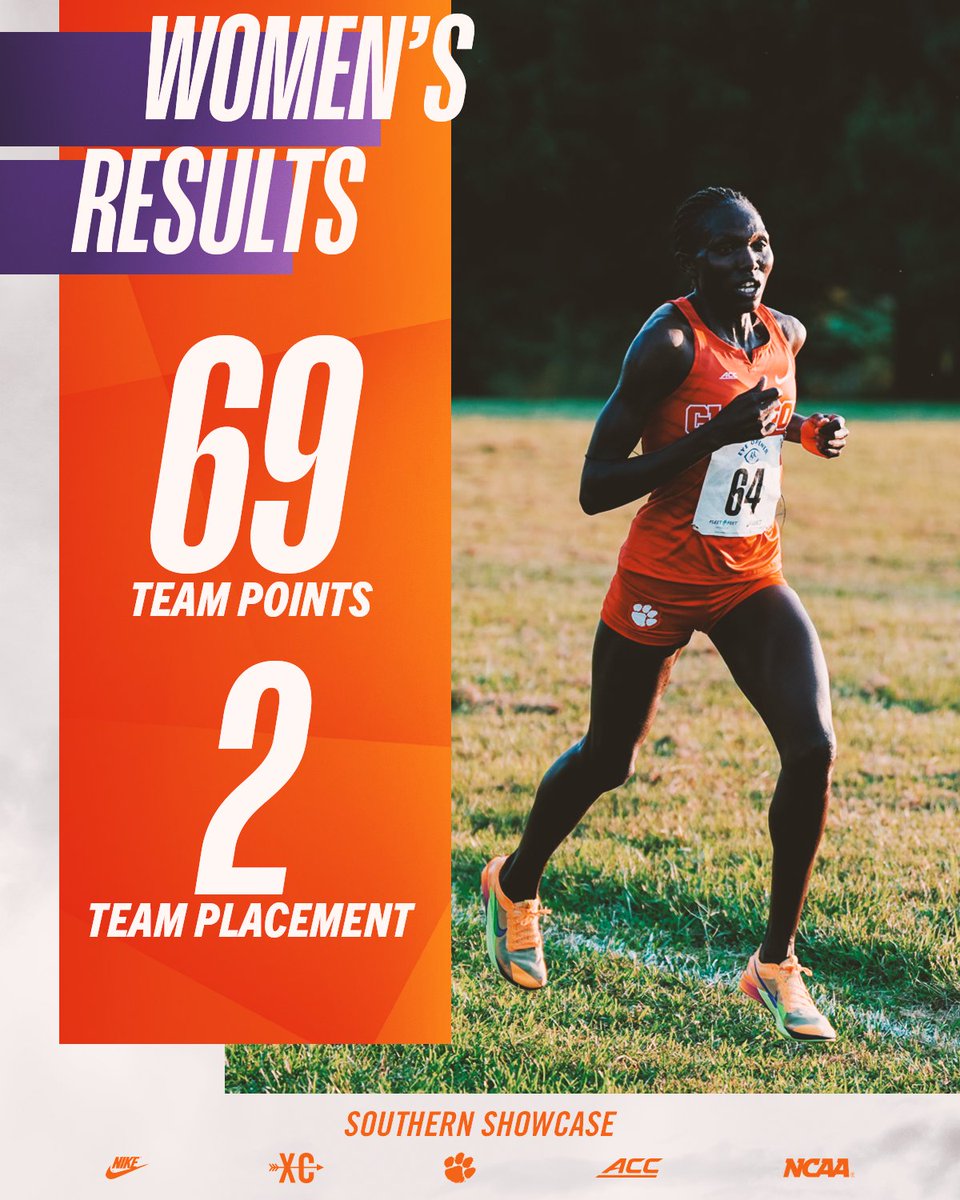 ClemsonTrackXC's tweet photo. Southern Showcase ✅ https://t.co/uhTwhAqCwk