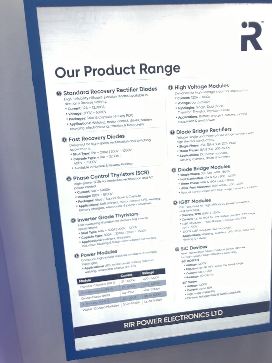 Nanologic7's tweet photo. 🇮🇳RIR power’s Semicon + railway products showcased https://t.co/xS6SgeSuzs