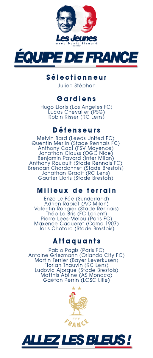jeunes_lisnard_'s tweet photo. A quoi ressembleraient les bleus si ils étaient à l'image de la France et de ses valeurs ? Les JAL ont imaginé ce que donnerait l'Équipe de France sous le quinquennat de @davidlisnard ! (cc @FFF 😉)

#Lisnard2027 #NouvelleEnergie #LesJeunesAvecLisnard #JAL 

⬇️⬇️⬇️ https://t.co/8ktV48suQ2