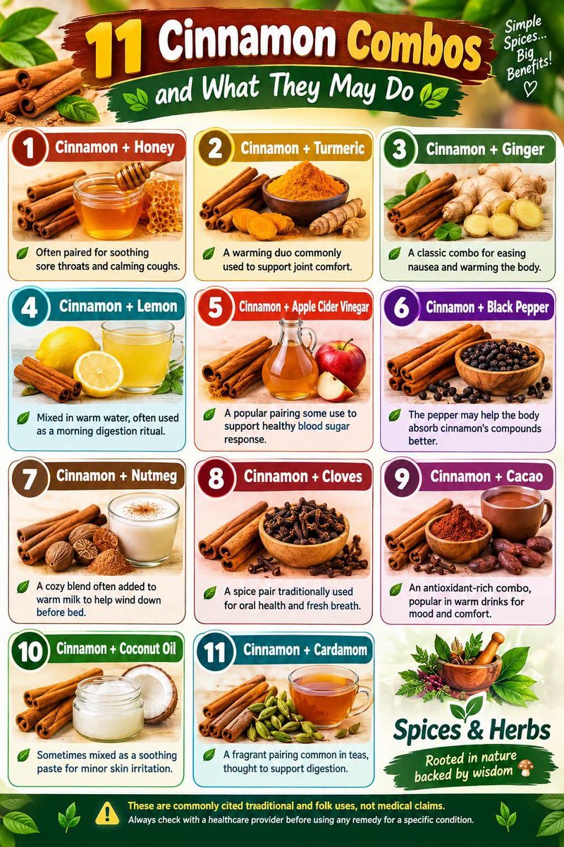 ShepardK42's tweet photo. Handy! But, Ceylon cinnamon is really the one you want to use. That's the best one for anti-inflammatory properties. 🤓
#youlearnsomethingneweveryday #alwayslearning #inflammationrelief #allnatural #holisticwellness #eathealthy #holisticremedies #cinnamon #liveyourbestlife #beyourbestself