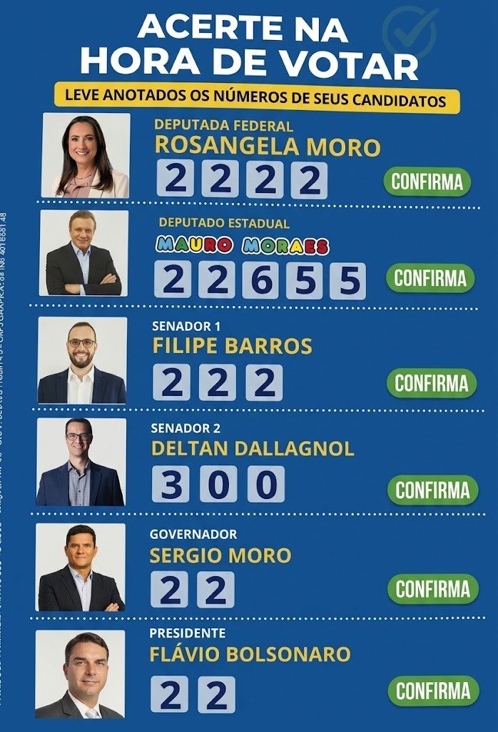 winiciusreis's tweet photo. @CentralDireitaB Colinha pronta no Paraná 🇧🇷 https://t.co/lVsrTX8kyH