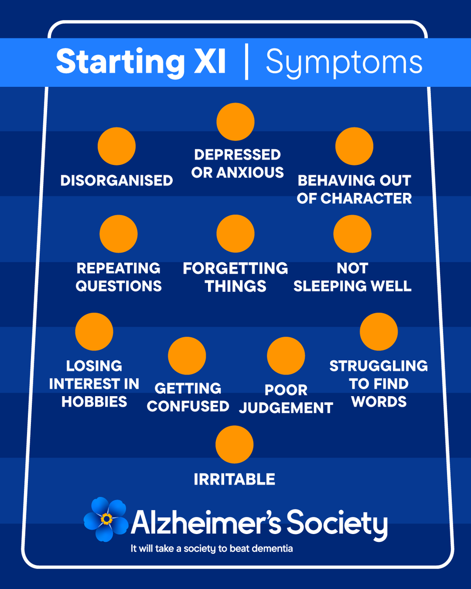 Rovers's tweet photo. As a society, as a team, we can beat dementia.

If you’re worried about yourself or a loved one, visit the @alzheimerssoc symptoms checklist today.

Visit https://t.co/uWXi5vQFK5.

It will take a society to beat dementia. https://t.co/8AMz5je7yY
