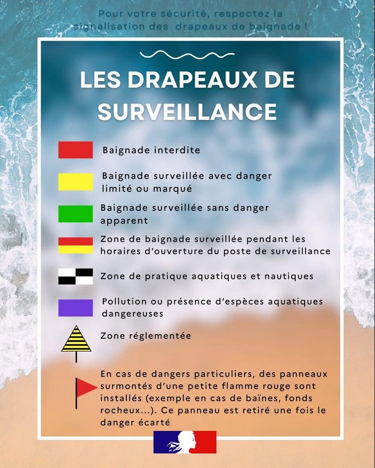 Image de Préfet des Landes - #Sécurité | Les plages des Landes sont marquées par des courants marins qui peuvent être dangereux.