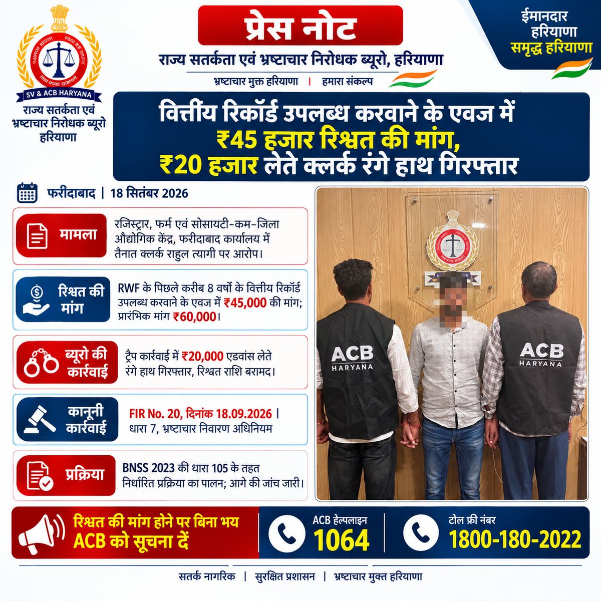 SVBHaryana's tweet photo. #SVACB #ACBHaryana #ACBFaridabad #AntiCorruption #CorruptionFreeHaryana #ZeroTolerance #StopCorruption #BribeFreeHaryana #Vigilance #HaryanaPolice #Faridabad #AntiCorruptionDrive #ACBAction #BribeFree #CorruptionFreeIndia #GoodGovernance #TransparentGovernance #रिश्वतखोरी https://t.co/HShvGM20rl