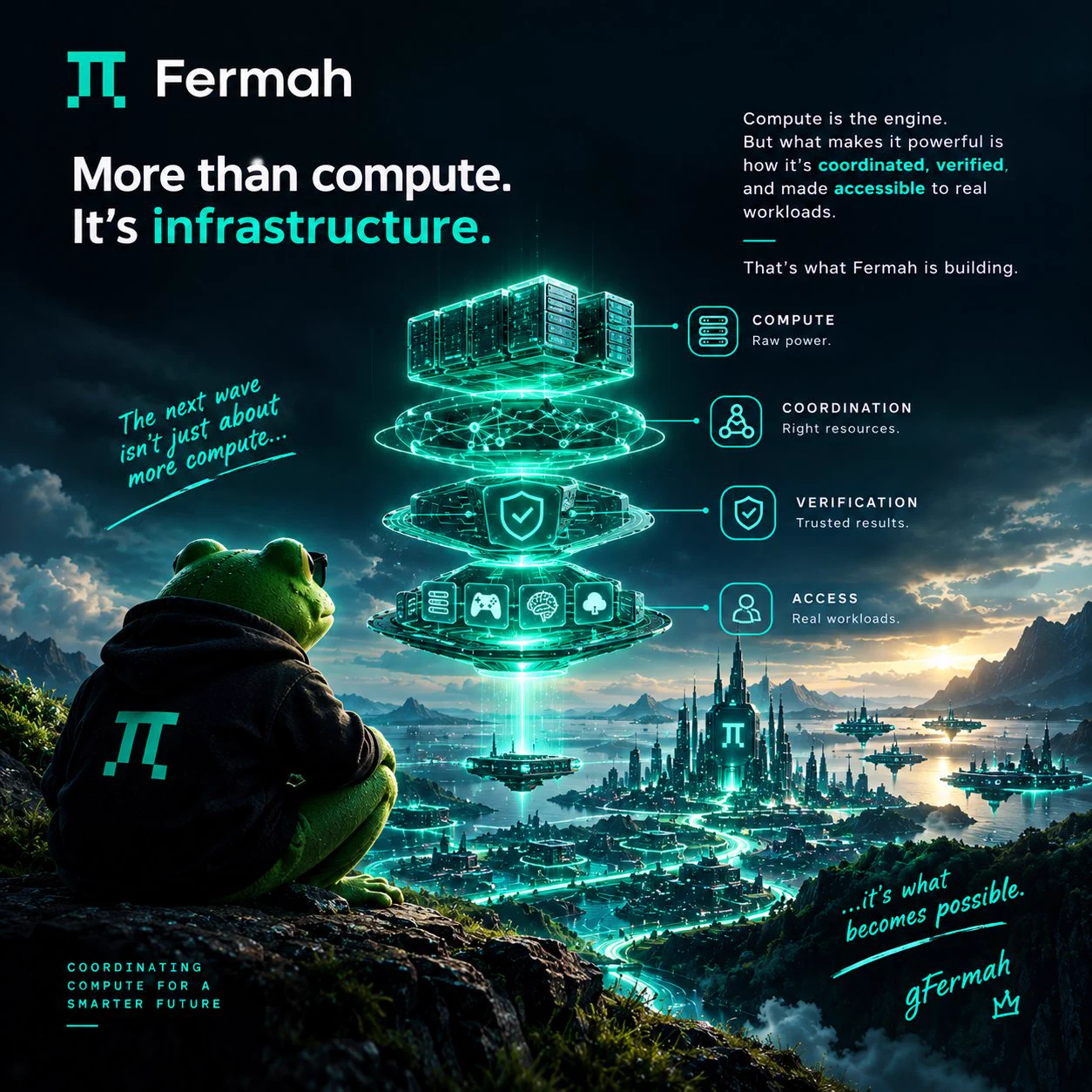 Bigwhiteey | T3 Interlink Ambassador on X: "gFermah Fermafians There’s ...