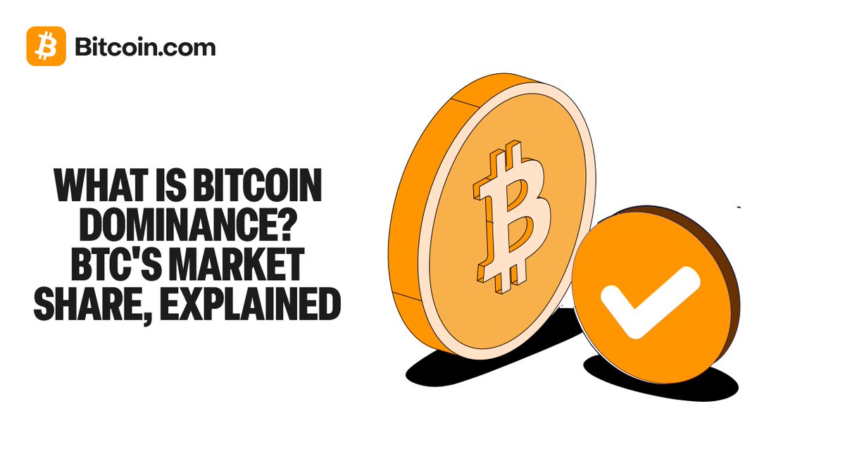 BitcoinCom's tweet photo. Bitcoin doesn’t just lead crypto by price. It also has its own measure of market power.

Bitcoin dominance tracks BTC’s share of the total crypto market.

Here’s why traders watch it 👇

https://t.co/ziTJNrNDpa https://t.co/8cOiC1wWn6