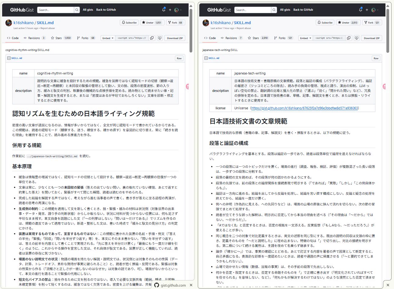 テツメモ｜AI図解×検証｜Newsletter on X: 