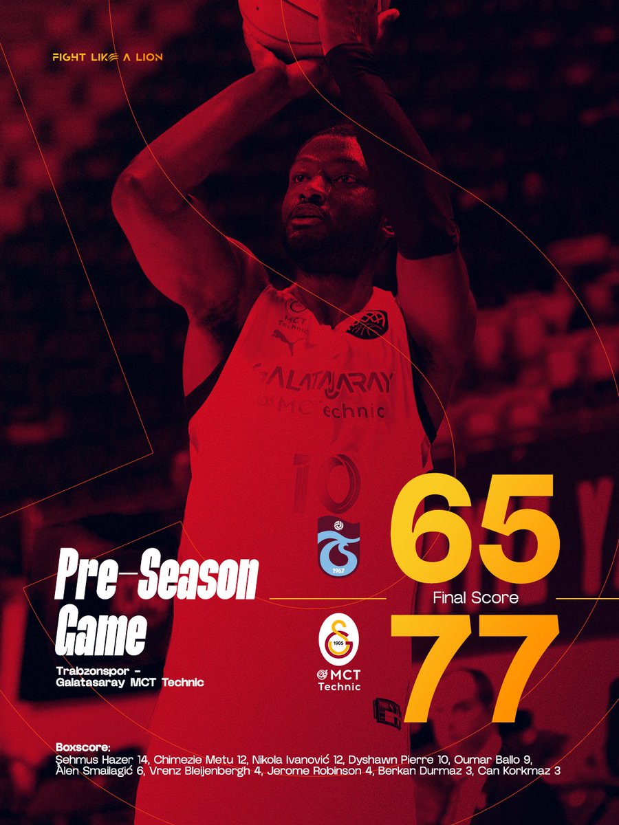 GSBasketbol's tweet photo. 26. Cevat Soydaş Basketbol Turnuvası | Maç Sonucu

Trabzonspor: 65
𝗚𝗮𝗹𝗮𝘁𝗮𝘀𝗮𝗿𝗮𝘆 𝗠𝗖𝗧 𝗧𝗲𝗰𝗵𝗻𝗶𝗰: 77

📊 Skor dağılımımız;
Şehmus Hazer 14, Chimezie Metu 12, Nikola Ivanović 12, Dyshawn Pierre 10, Oumar Ballo 9, Alen Smailagić 6, Vrenz Bleijenbergh 4, Jerome Robinson 4, Berkan Durmaz 3, Can Korkmaz 3