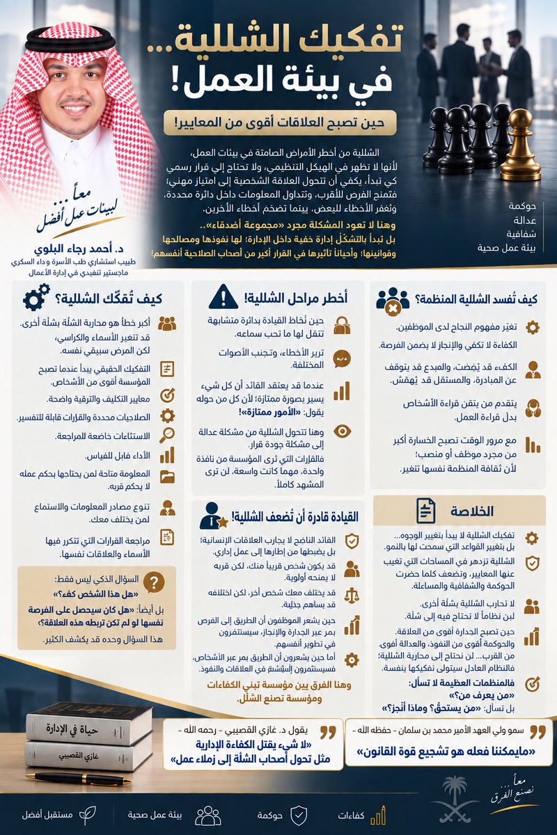 Dralbalawi1989's tweet photo. تفكيك «الشللية»… في بيئة العمل! 🧩

الشللية من «أخطر الأمراض الصامتة» في بيئة العمل…

تبدأ بعلاقات، ثم تتمدّد حتى تصبح أقوى من #الحوكمة!

دعونا نتعرّف:
كيف تُفسد الشللية بيئة العمل؟
وما أخطر مراحلها؟
والأهم… كيف تُفكَّك الشلّة بالطريقة الصحيحة دون أن تُستبدل بشلّة أخرى؟

قراءة ممتعة 🌹
#القيادة #الإدارة