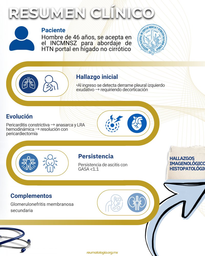 ColMexReuma's tweet photo. 🔎 Caso de la Semana | Colegio Mexicano de Reumatología

🩺 ¿Cuál sería tu impresión diagnóstica?

💬 Te leemos en los comentarios

#CasoDeLaSemana #Reumatología #ColegioMexicanoDeReumatología #ReumatologíaMexicana #EducaciónMédica #DiagnósticoDiferencial https://t.co/psLicEV5al