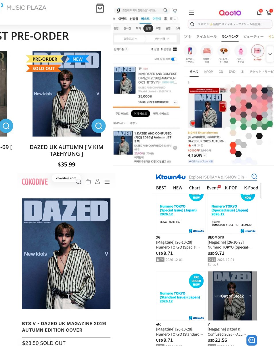 thvsarchive's tweet photo. we’re seriously not talking enough about how much taehyung’s DAZED UK cover is selling. pre-orders have already SOLD OUT on Ktown4u, Cokodive and Music Plaza, the major kpop store in LA, while ranking #1 Best Seller across YES24, Aladin, Qoo10 and Rakuten! DEMAND IS INSANE WTF 😭 https://t.co/tU5qBjWsey