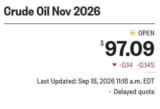 BubleQe's tweet photo. WTI #Oil strip prices.

✔️12 months:  $84.65 USD / $119 CAD
✔️24 months:  $78 USD / $110 CAD

For near term pricing:

Oct Contract = $102.41 USD.
Nov Contract = $97 USD.

These are excellent prices for (CAD) producers &amp; very 'hedge-into-able' if elected.

#OilSands #Condensate https://t.co/0wd9OpoSB6