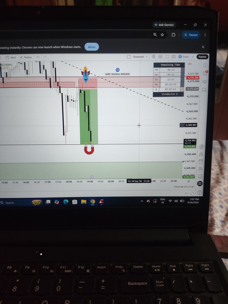 Chandanfx_'s tweet photo. Xauusd M15 Selling level 180 pips in prob firm done for the day 🚀🧿 https://t.co/4q2KuWbX3V