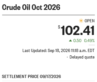BubleQe's tweet photo. WTI #Oil strip prices.

✔️12 months:  $84.65 USD / $119 CAD
✔️24 months:  $78 USD / $110 CAD

For near term pricing:

Oct Contract = $102.41 USD.
Nov Contract = $97 USD.

These are excellent prices for (CAD) producers &amp; very 'hedge-into-able' if elected.

#OilSands #Condensate https://t.co/0wd9OpoSB6