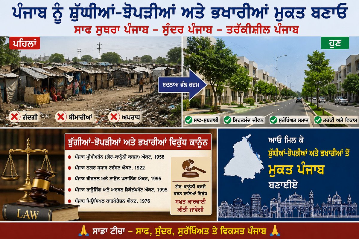 PerdeepSingh13's tweet photo. https://t.co/xstGjsiENw