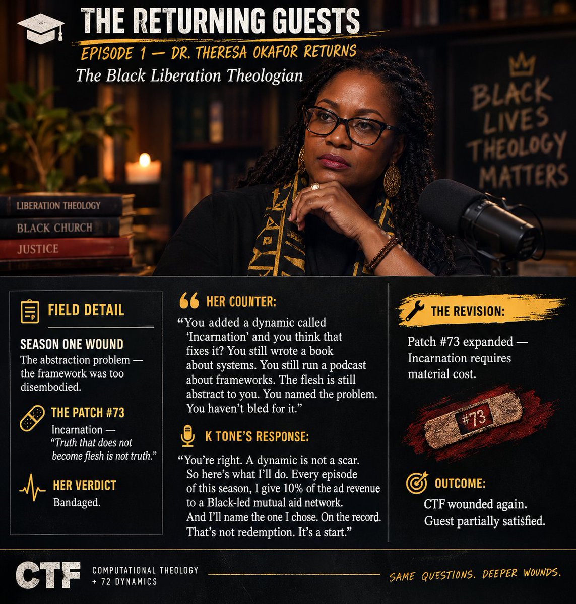 Xevolverz's tweet photo. 🎓 THE RETURNING GUESTS

EPISODE 1 — DR. THERESA OKAFOR RETURNS

Peace and the next wound. ✊️ https://t.co/zpyXWU6sug