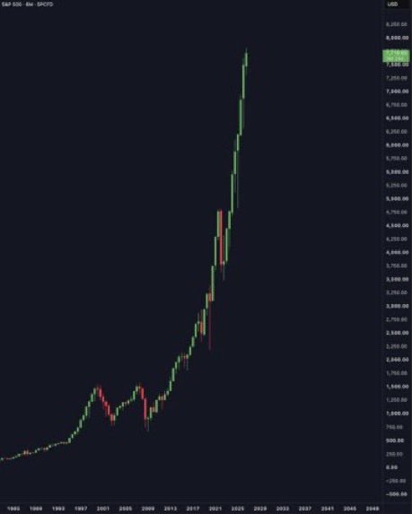 healthy_pockets's tweet photo. 🔥BOMBAZO🔥

🇺🇸 La CFTC ha enviado sus reglas sobre criptomonedas a la Casa Blanca para su revisión.

El Congreso falló, pero la SEC y la CFTC siguen entregando regulaciones pro-cripto 🥳

C @cryptorover https://t.co/czcSNBY06m