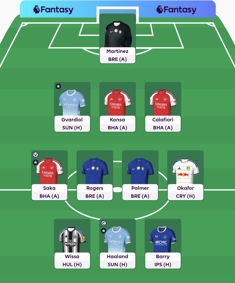 Owolabilamba's tweet photo. HERE WE GO AGAIN 😮‍💨🔥

MY GAMEWEEK 5 TEAM IS READY!⚽️💪

Expecting nothing less than BIG RETURNS this week 😫📈

LET’S GO! 🔥🚀

#FPL #FPLCommunity #FPLTwitter #FPLFamily
#FantasyPremierLeague #FantasyFootball #FPLTips #FPLAdvice #FPLManager #FPLDraft https://t.co/1uThG3osO9
