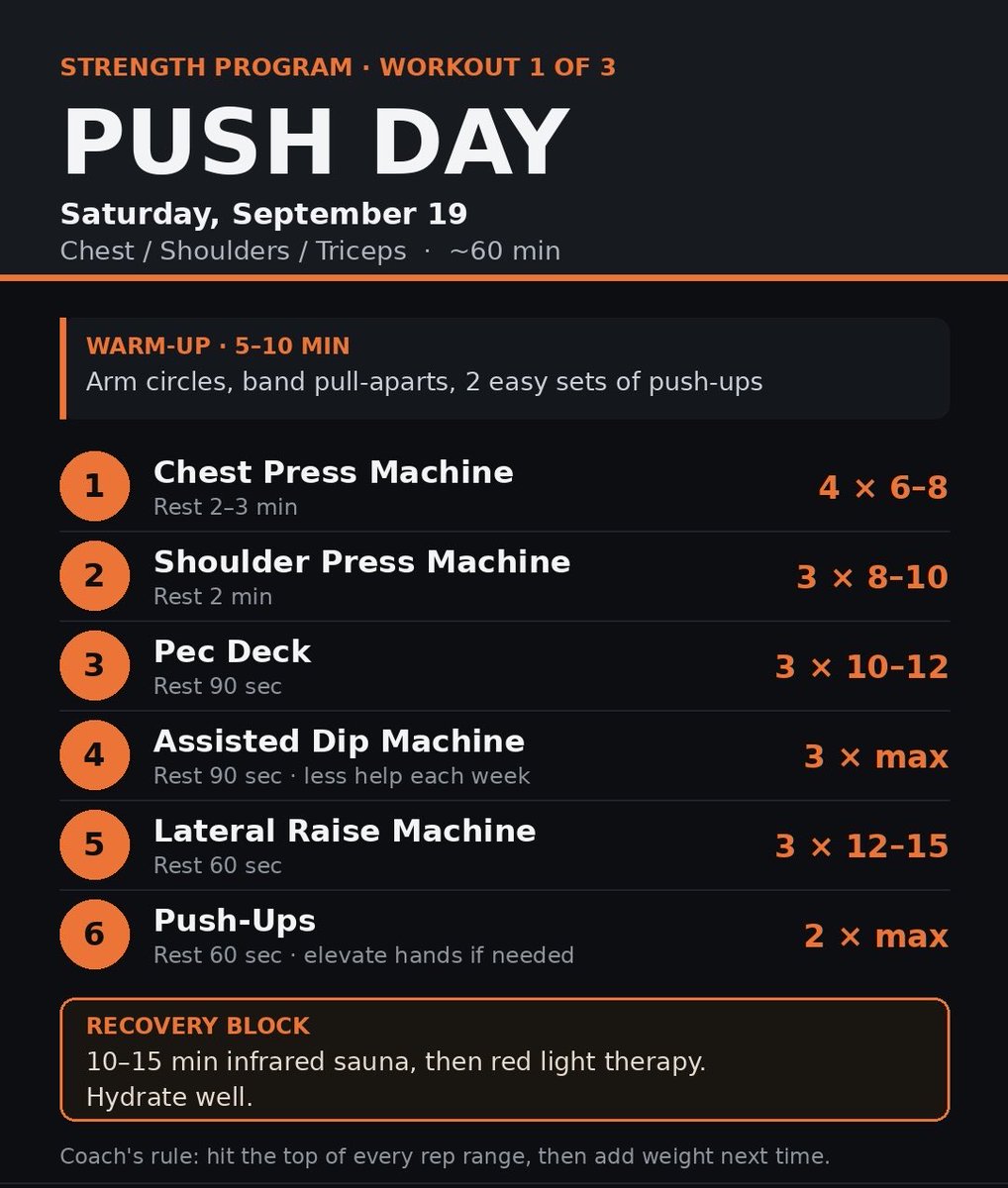 Personal trainer builds a full-systems workout plan