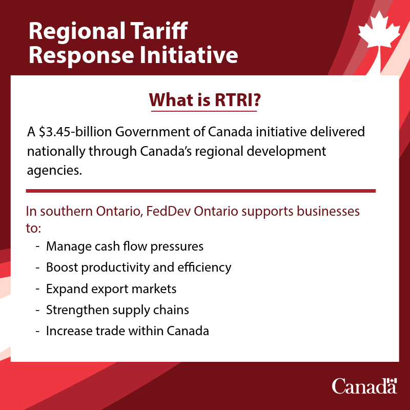 FedDevOntario's tweet photo. Delivered in southern Ontario by FedDev Ontario, RTRI helps businesses adapt to changing market conditions, strengthen competitiveness, provide liquidity support, diversify into new markets, optimize supply chains, and build greater trade resilience. https://t.co/CbZJtCYXoH