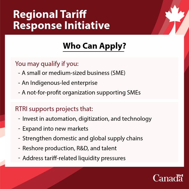 FedDevOntario's tweet photo. Delivered in southern Ontario by FedDev Ontario, RTRI helps businesses adapt to changing market conditions, strengthen competitiveness, provide liquidity support, diversify into new markets, optimize supply chains, and build greater trade resilience. https://t.co/CbZJtCYXoH