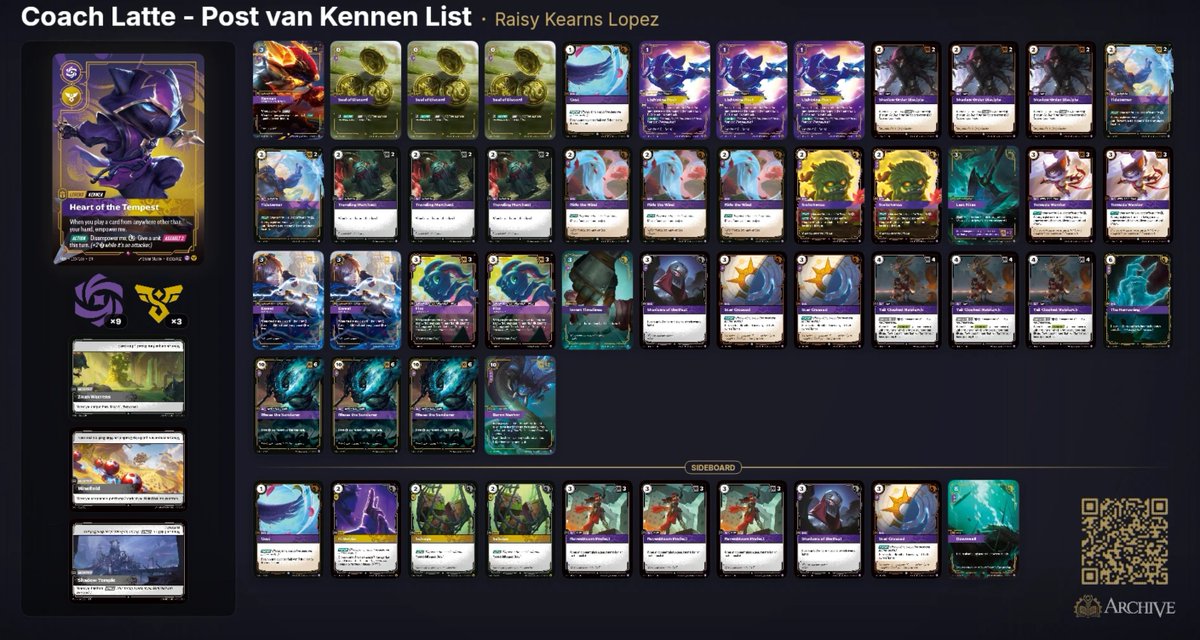LatteOCE's tweet photo. My post ban decklist from @koko_lopez_  + my initial midrange Kennen Decklist

This deck i find has so much consistency but if you don't get 1 or 2 seals, you're cooked chat. 

Currently 10-4-1 losses are from Rengar &amp; Sprite LB 

More Retreat/Ki Barrier!

https://t.co/M96ratNsvj https://t.co/cMHWMvTHGd