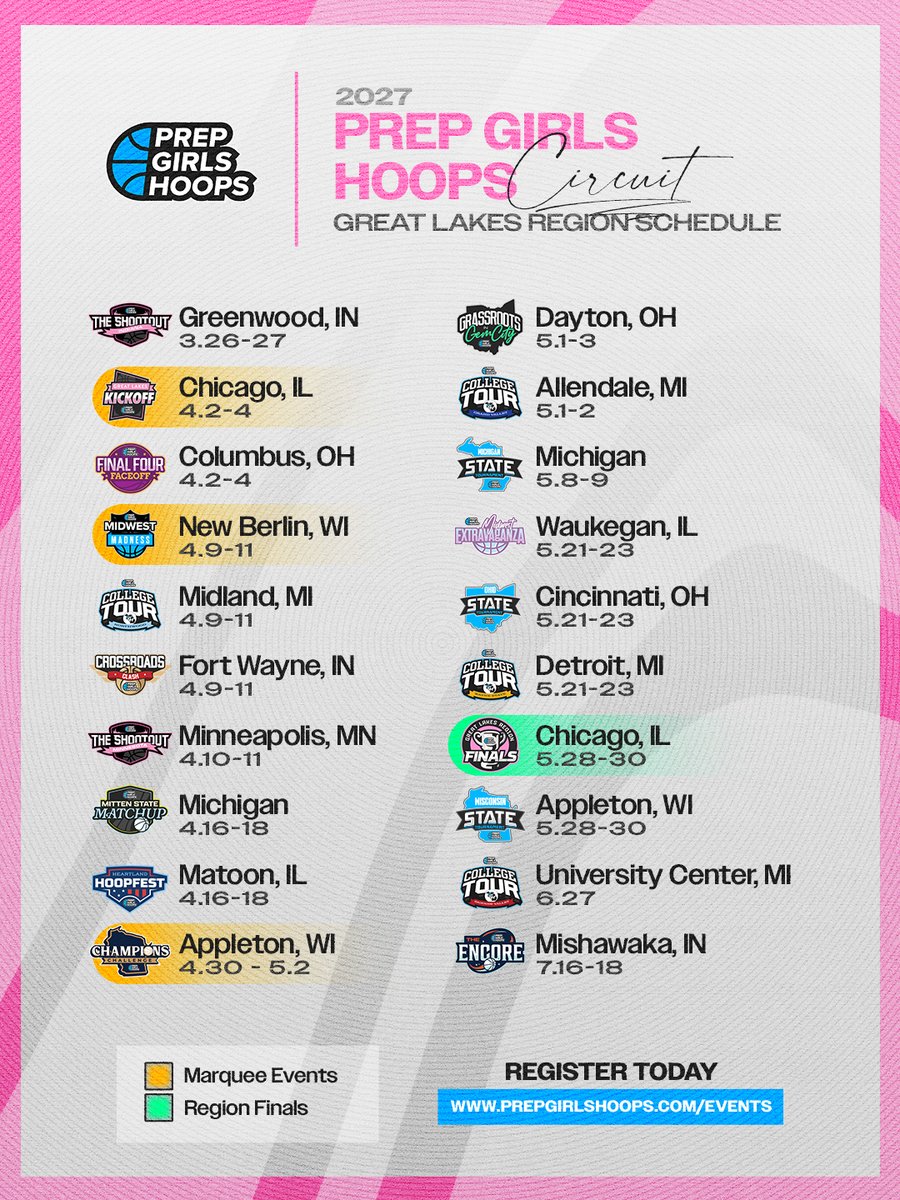 PGHCircuit's tweet photo. Great Lakes Region, our 2027 schedule is live. 🗓️ @PrepGirlsHoops 

Between our Marquee Weekends and Region Finals - our scouts are at every stop, so no roster goes unseen.

Play what fits your season. 📍

Register 👉 https://t.co/z3jWv1FwDu https://t.co/OQYqeWqx2H