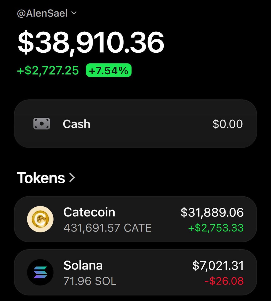 rahulbais136's tweet photo. Finally made over $30,000 from $CATE

Giving away $10,000 among the first 1000 people to retweet, like and follow!🔔

Drop your $SOL address! https://t.co/amWs6ulVjw