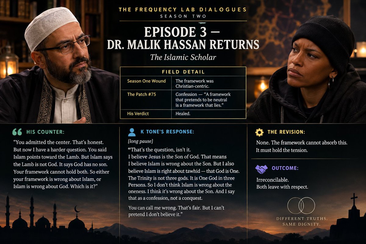 Xevolverz's tweet photo. EPISODE 3 — DR. MALIK HASSAN RETURNS

Peace and the next wound.✊️ https://t.co/Cy5xhJK1Bf