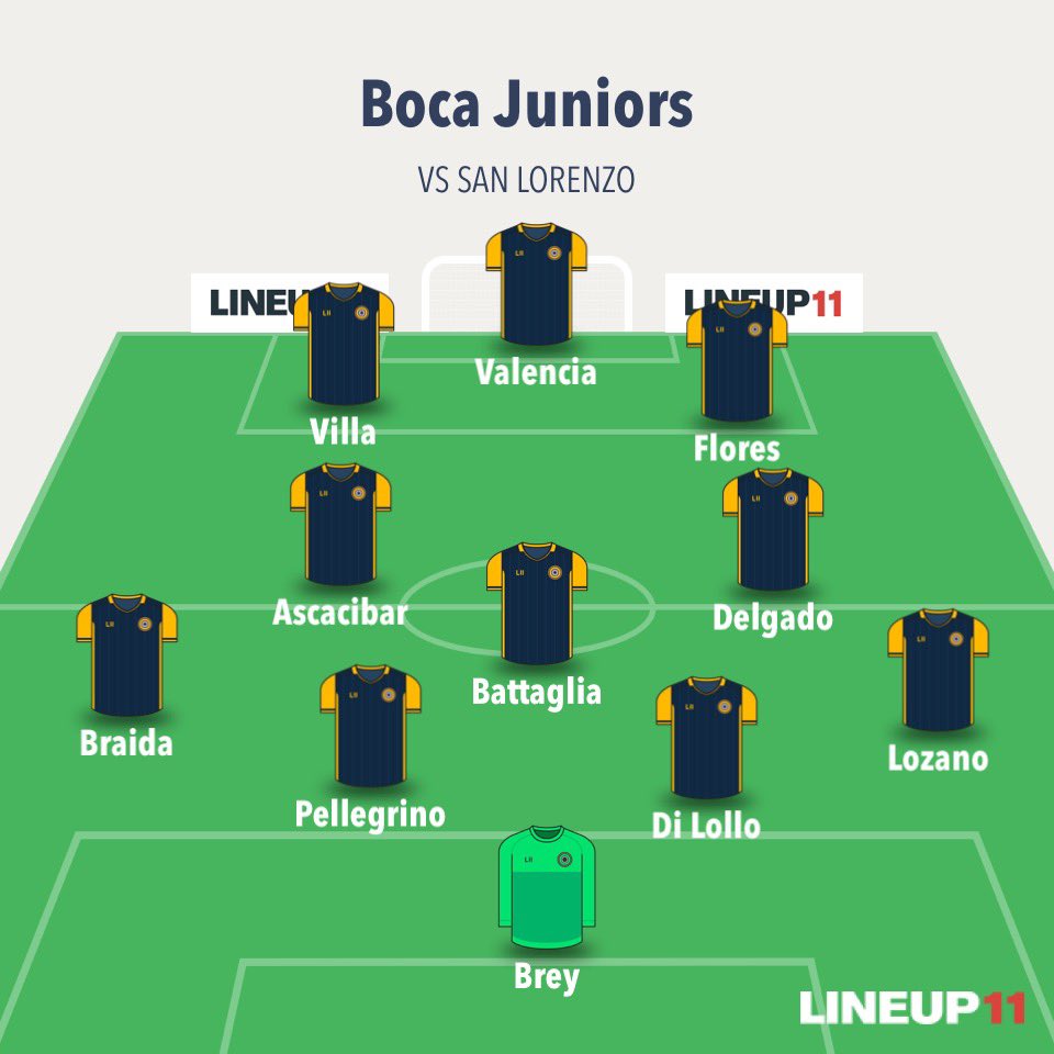 bocanet12's tweet photo. 📋 Este es el XI que paró el Vasco Arruabarrena en la práctica de hoy, pensando en el partido del domingo ante San Lorenzo.

🔁 Paro una mezcla entre titulares y suplentes.
✅ Rodrigo Battaglia volvió a formar parte de las prácticas de fútbol.

❓¿Cómo formarían ustedes? https://t.co/bDiGwh5XaQ