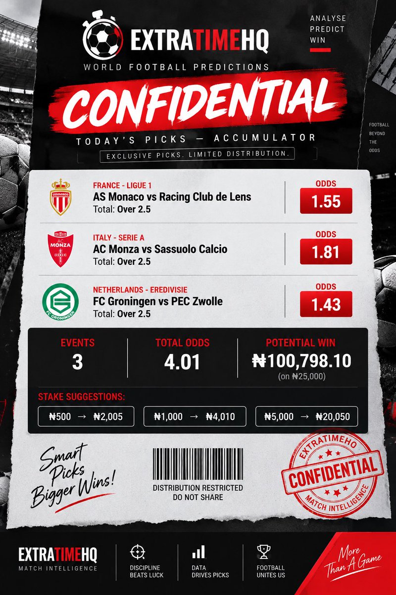 ExtraTimeBall's tweet photo. 📈 Total Odds: 4.01
💰 ₦25K → ₦100,798.10

The file is out. 🔐
Smart picks. Bigger wins. 🧠⚽

#ExtraTimeHq #FootballPredictions #FootballTips #Over25 #Acca https://t.co/dMHJPet7Rs