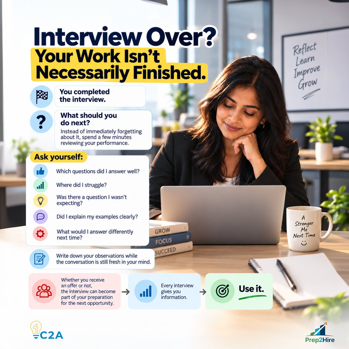 concept2action's tweet photo. Interview over? Take a few minutes to reflect.

✓ What went well?
✓ Where did you struggle?
✓ What surprised you?
✓ What would you answer differently?
Every interview is a chance to improve for the next opportunity.
#Prep2Hire #InterviewTips #CareerGrowth https://t.co/97ZeKexQTE
