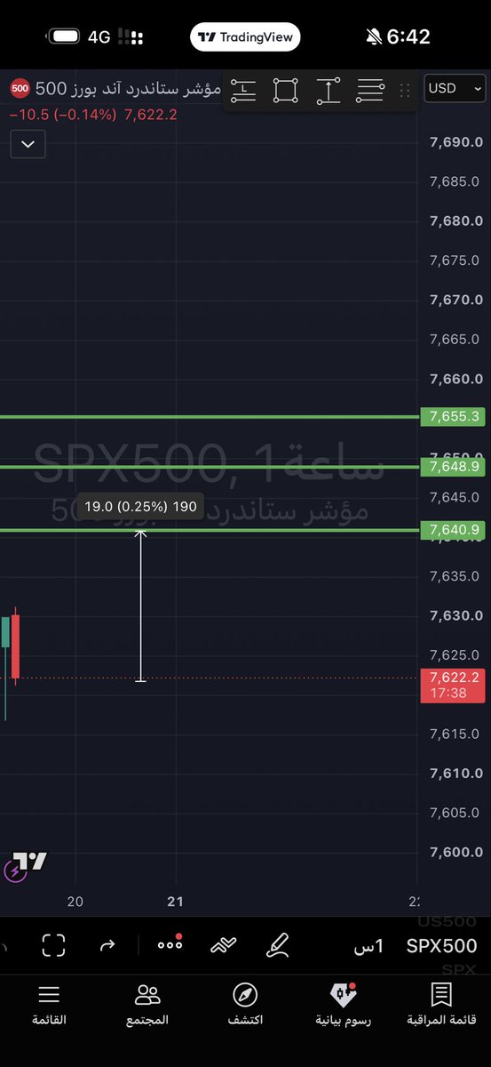 $spx
👀👀 
 [📷](https://pbs.twimg.com/media/HSgomF4XEAAGgOg.jpg) [📷](https://pbs.twimg.com/media/HSgomF4XYAAVxhl.jpg)