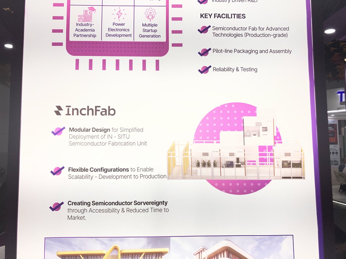 Nanologic7's tweet photo. 🇺🇸inchfab inc https://t.co/MhjSER6MGV