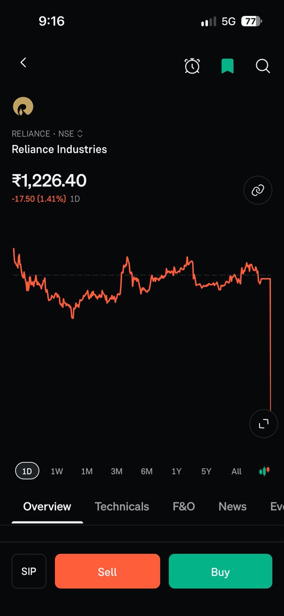 amit_kumar48's tweet photo. @SEBI_Awareness @NSEIndia @BSEIndia Look what you’ve done 😠 https://t.co/Hy6r9J1ZjE
