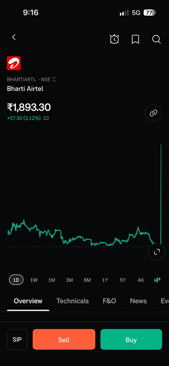 amit_kumar48's tweet photo. @SEBI_Awareness @NSEIndia @BSEIndia Look what you’ve done 😠 https://t.co/Hy6r9J1ZjE