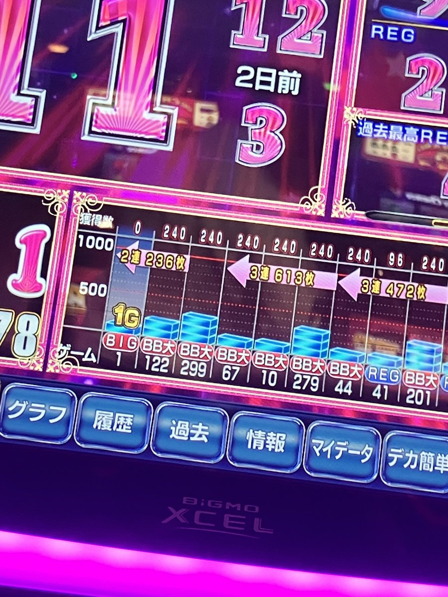 kin39513868's tweet photo. 1000円で1G連して一旦神か https://t.co/57vGdkuvaJ