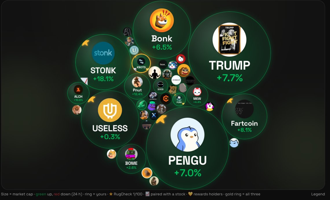 mintspellfun's tweet photo. Do you see the golden ring token? @KnotsOnStonk

https://t.co/H0OEV4shto https://t.co/2HUzkm8N71