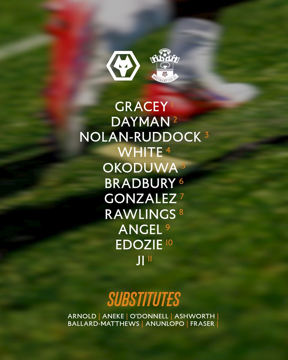 WolvesAcademy tweet picture