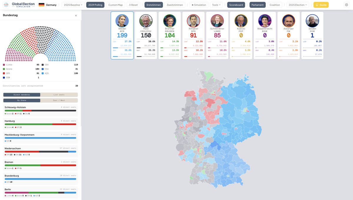 globalelectsim tweet picture