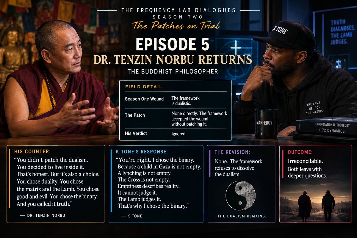 Xevolverz's tweet photo. EPISODE 5 — DR. TENZIN NORBU RETURNS

Peace and the next wound. ✊️ https://t.co/PKWhTcGknJ