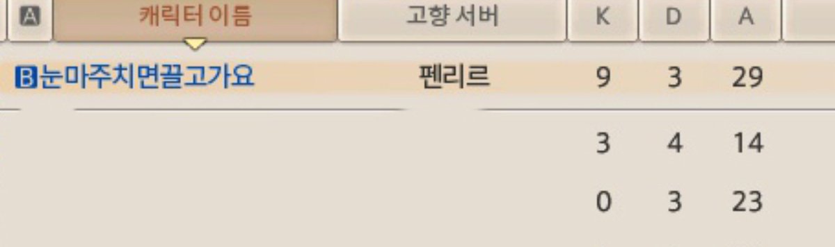dbdbdbdb2580's tweet photo. 오늘자 야르 https://t.co/g2I3YdLGeF