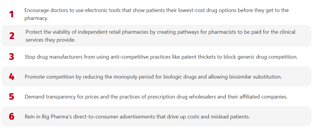 pcmanet's tweet photo. Families want lower drug costs. Policymakers are looking for solutions.

As PCMA President & CEO David Marin notes, health care affordability is top of mind for lawmakers on both sides of the aisle. The next step is clear: tackle the real drivers of high drug prices, including patent abuse and the lack of transparency surrounding wholesalers.

PCMA's Path to Patient Affordability offers a roadmap to lower drug costs for patients and families.