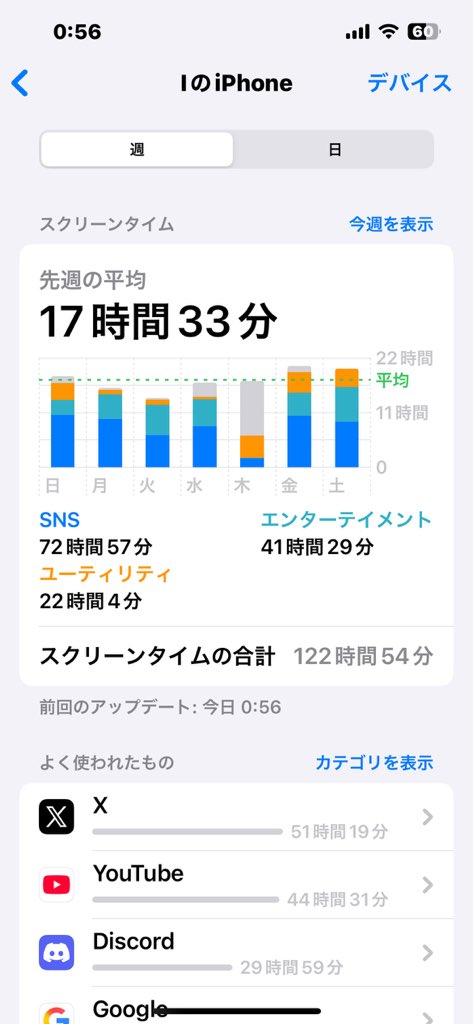 Rost_19's tweet photo. はい https://t.co/ZDu27iTweC
