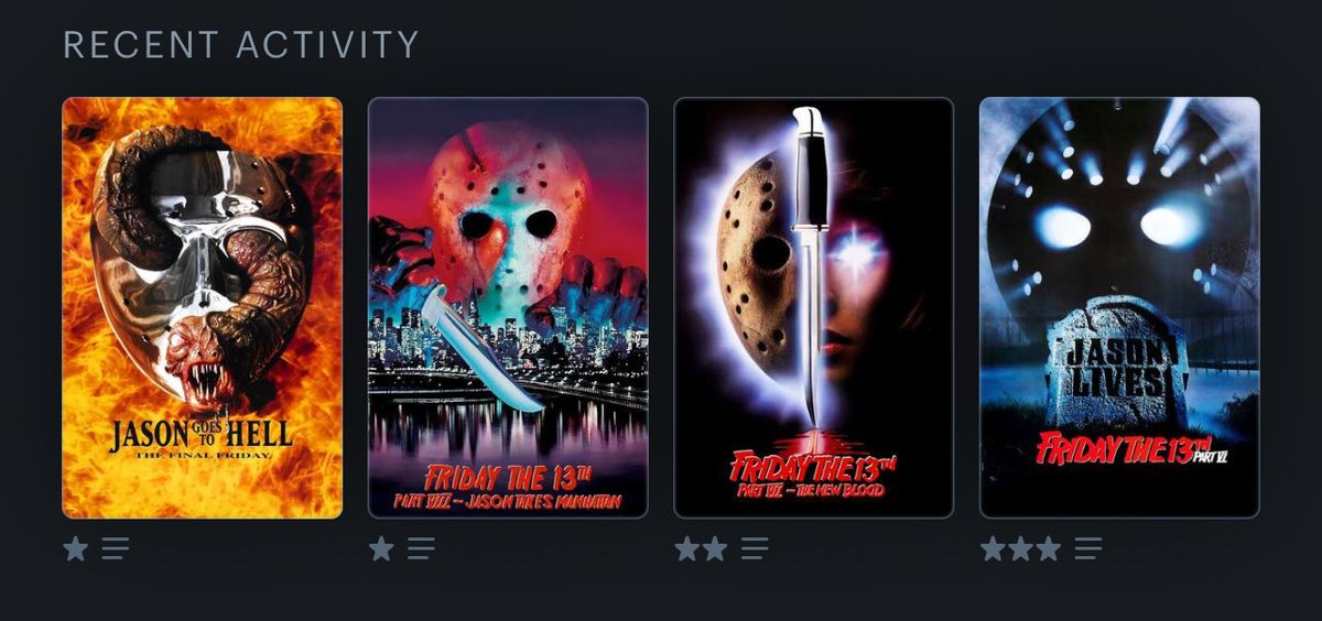 RyanTierney2's tweet photo. @letterboxd Still doing a thing.. https://t.co/eDdJlIEPiu