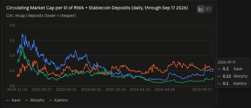 EffortCapital tweet picture