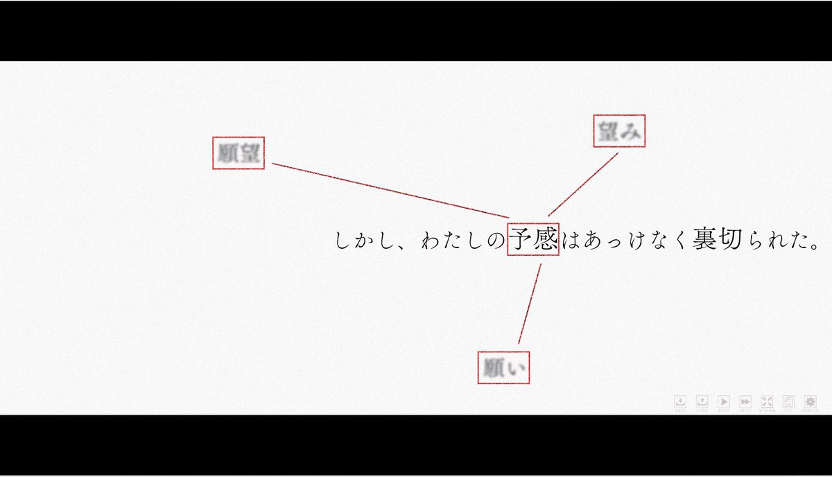 katariUI's tweet photo. 穴を掘っている。
大好きだったあなたの亡き骸と、今や取り戻せない日々の記憶を埋めるため。
この手であなたを殺めてしまった、罪と後悔を埋めるため──。

親友の死体を埋める殺伐百合サスペンスノベル
『わたしがあなたを埋めた夜』配信中

▶︎ https://t.co/llN5FqtdI8

#リバイバルゲ宣デー https://t.co/1X8AagYwEf